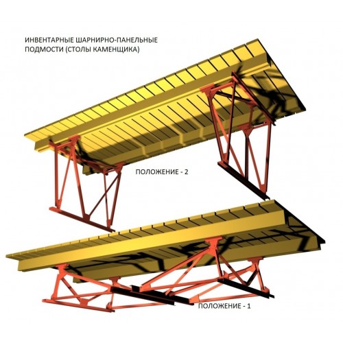 Masa de zidar din metal. 2,8*1,6 m folosit